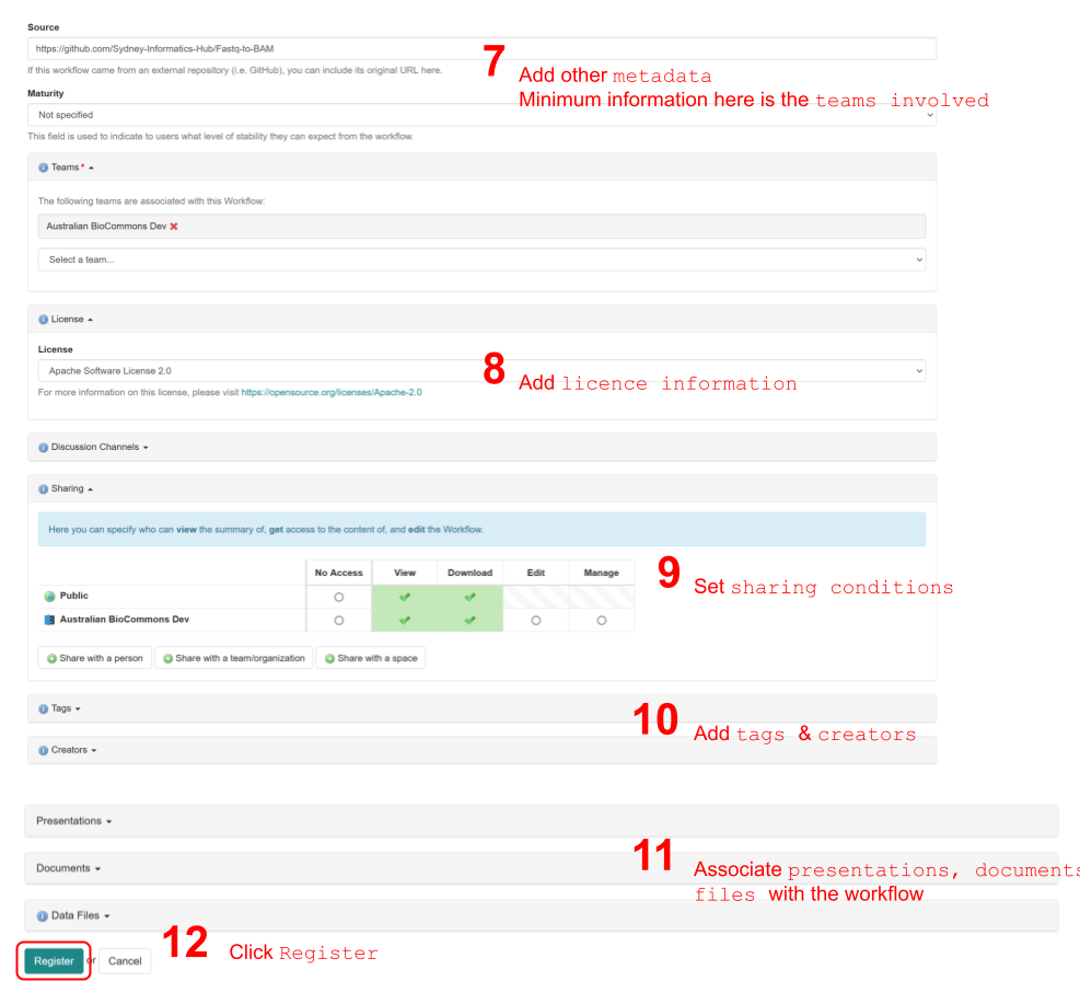 Add other metadata, license information. Set sharing conditions, add tags and creators. Associate presentations, documents, files with workflow. Then click Register