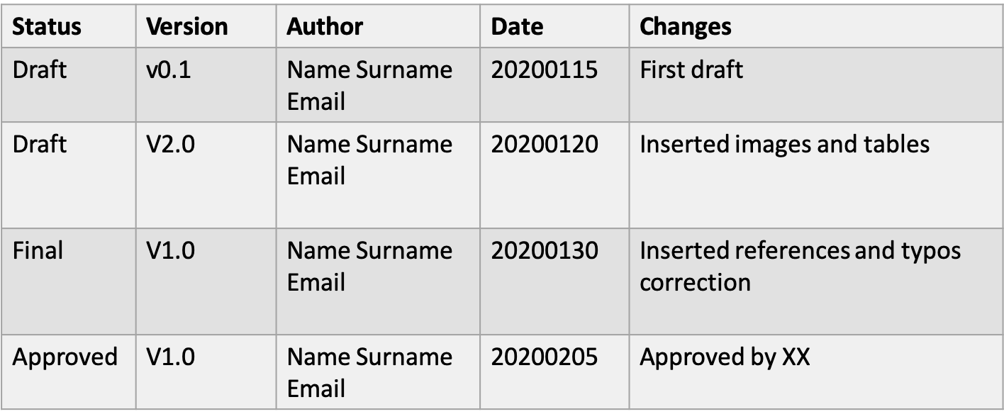 version-control-rdm-guide